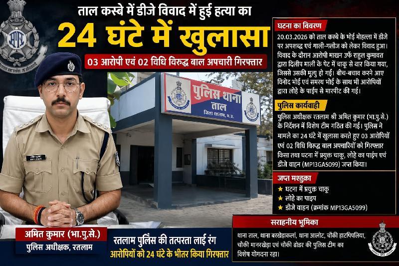 ताल में डीजे विवाद बना खूनी खेल: