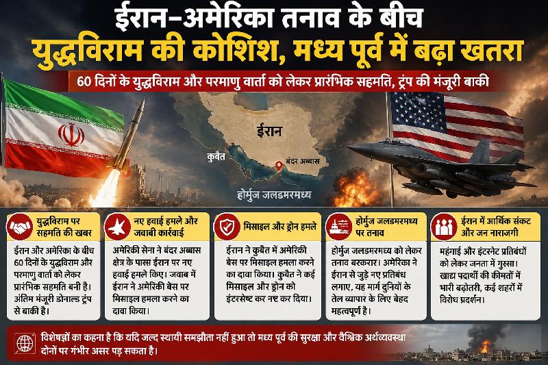 विदेश: