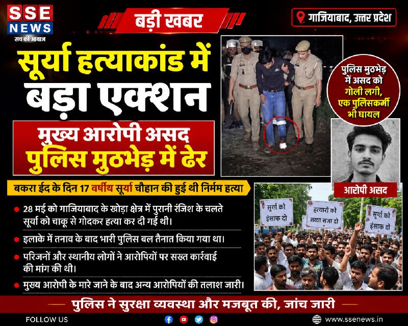 सूर्या हत्याकांड में बड़ा अपडेट